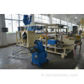 CL-55 / 70A LLDPE Stretch Film Making Unit